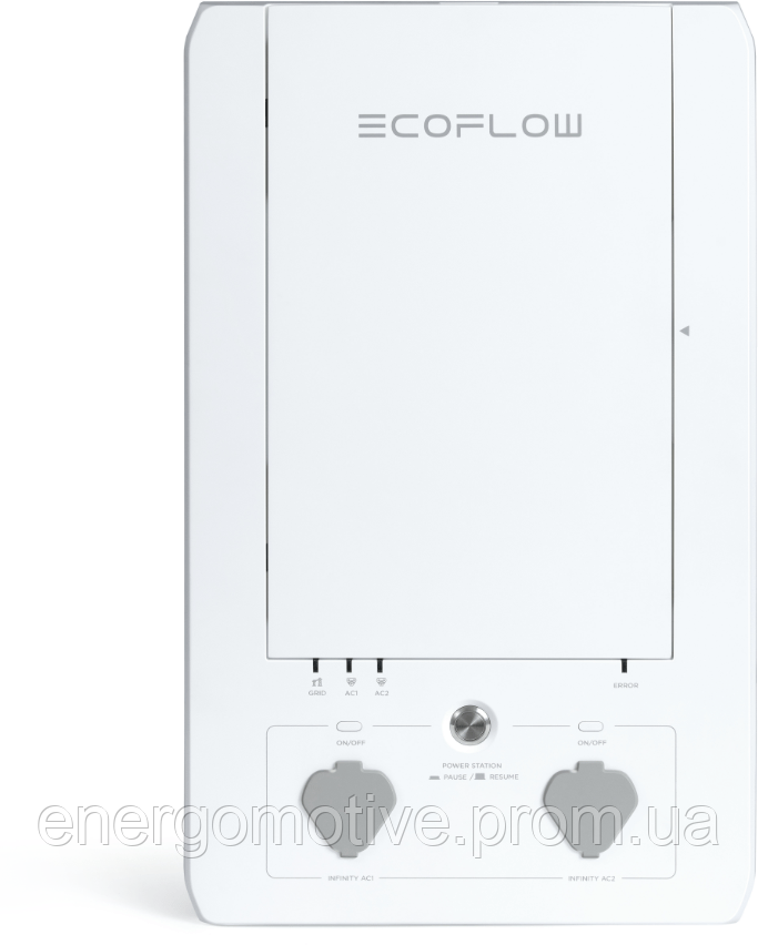Панель управления EcoFlow Smart Home Panel