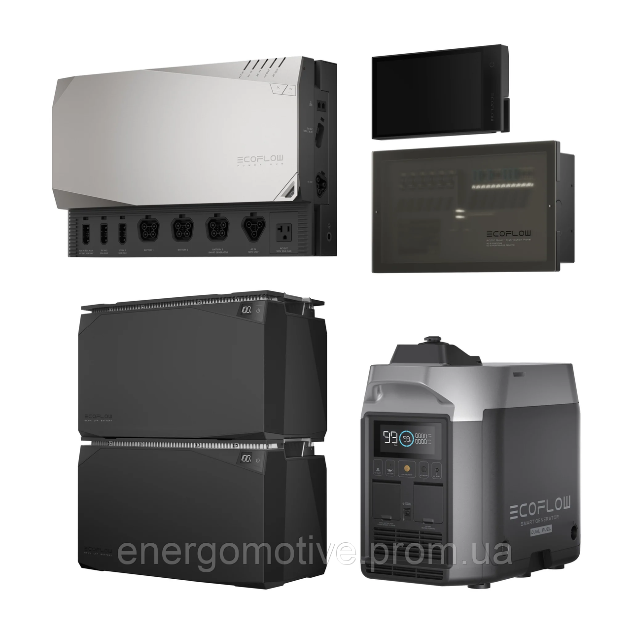 Комплект энергонезависимости Ecoflow Power Independence Kit 10 kWh