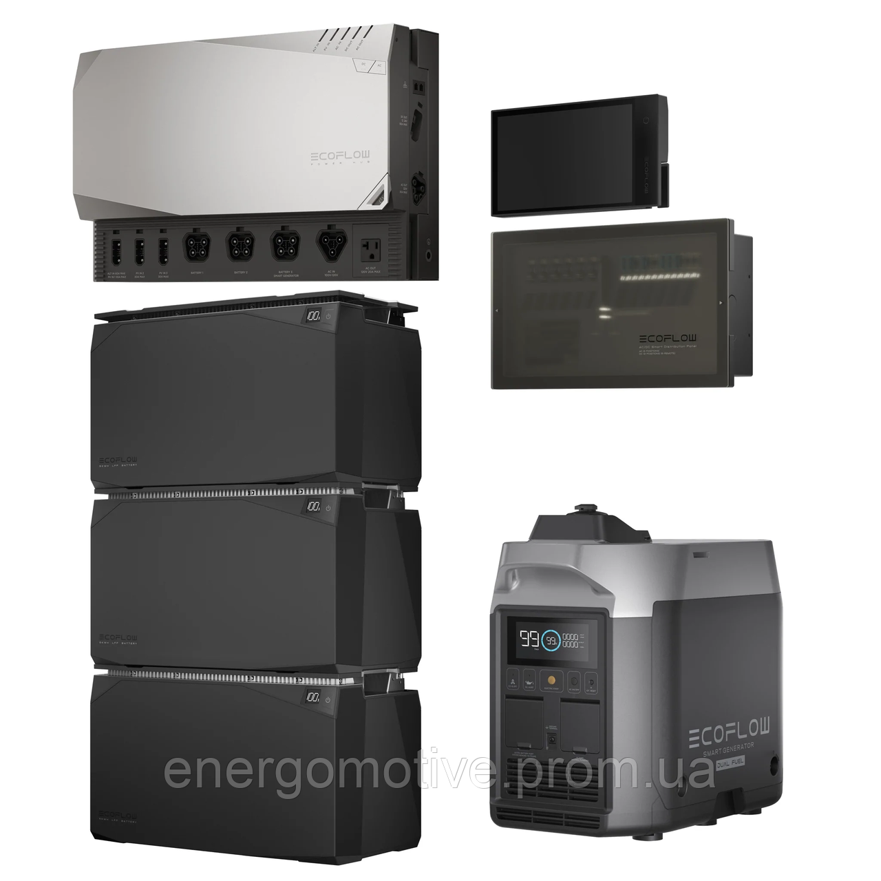 Комплект энергонезависимости Ecoflow Power Independence Kit 15 kWh